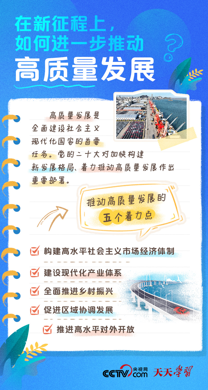 二十大報告學習筆記丨高質(zhì)量發(fā)展篇 