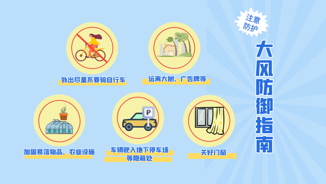 本周河南晴多雨雪少，兩股冷空氣接連登場(chǎng)