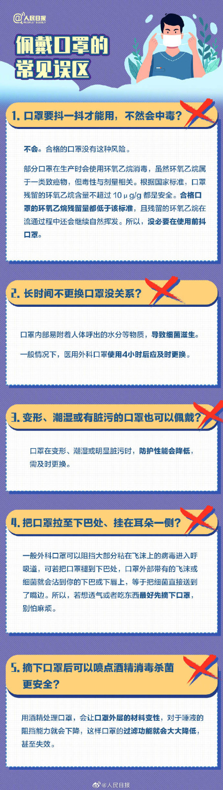 收藏！口罩選擇和佩戴全指南