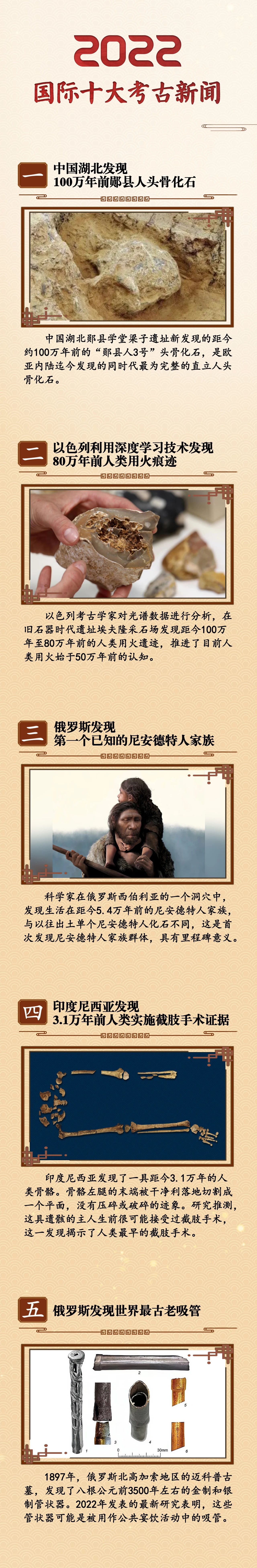  “殷墟考古與甲骨文研究”“開封州橋及汴河遺址”入選2022年度國內十大考古新聞