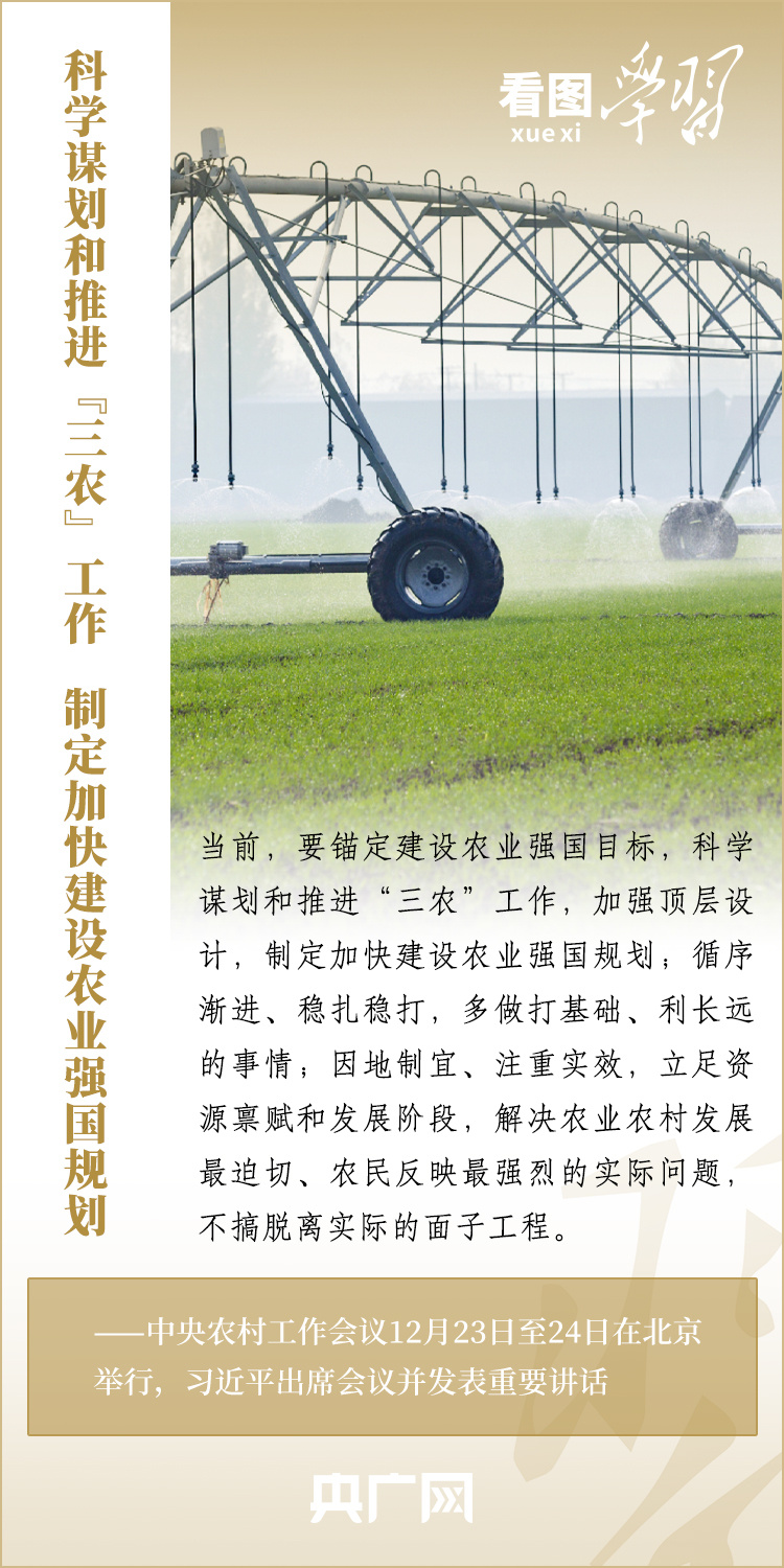 看圖學(xué)習(xí)丨強(qiáng)國必先強(qiáng)農(nóng) 農(nóng)強(qiáng)方能國強(qiáng)