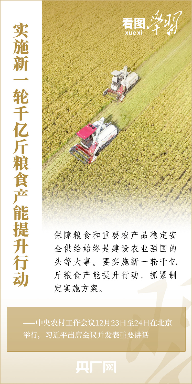 看圖學(xué)習(xí)丨強(qiáng)國必先強(qiáng)農(nóng) 農(nóng)強(qiáng)方能國強(qiáng)