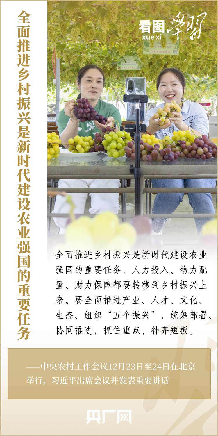 看圖學(xué)習(xí)丨強(qiáng)國必先強(qiáng)農(nóng) 農(nóng)強(qiáng)方能國強(qiáng)