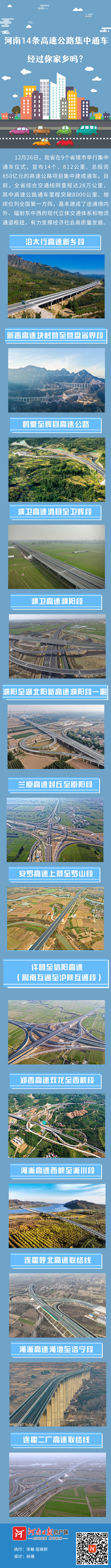 圖說 | 河南14條高速公路集中通車 經(jīng)過你家鄉(xiāng)嗎？