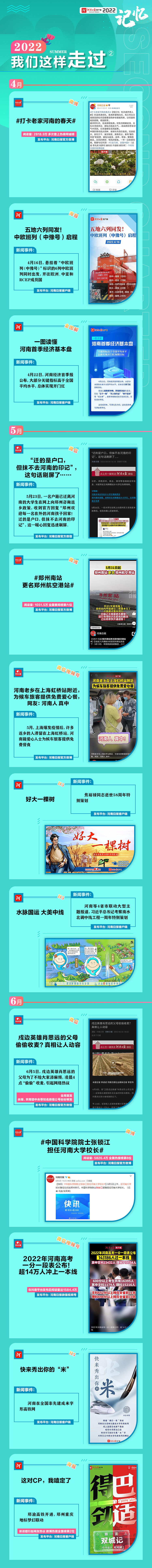 疫線科普丨咋預防“白肺”？專家提醒：有3個辦法提前預警