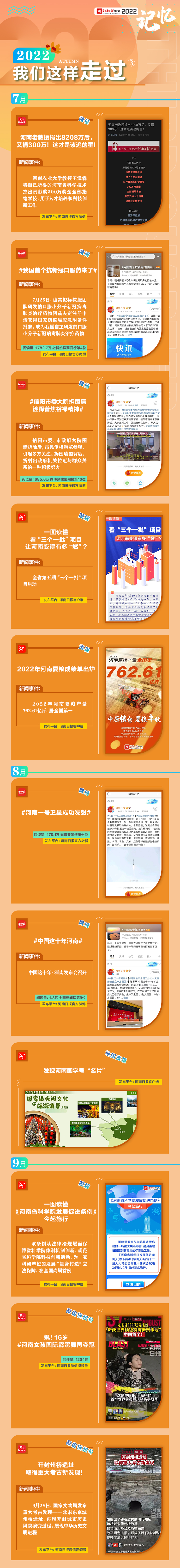 疫線科普丨咋預防“白肺”？專家提醒：有3個辦法提前預警