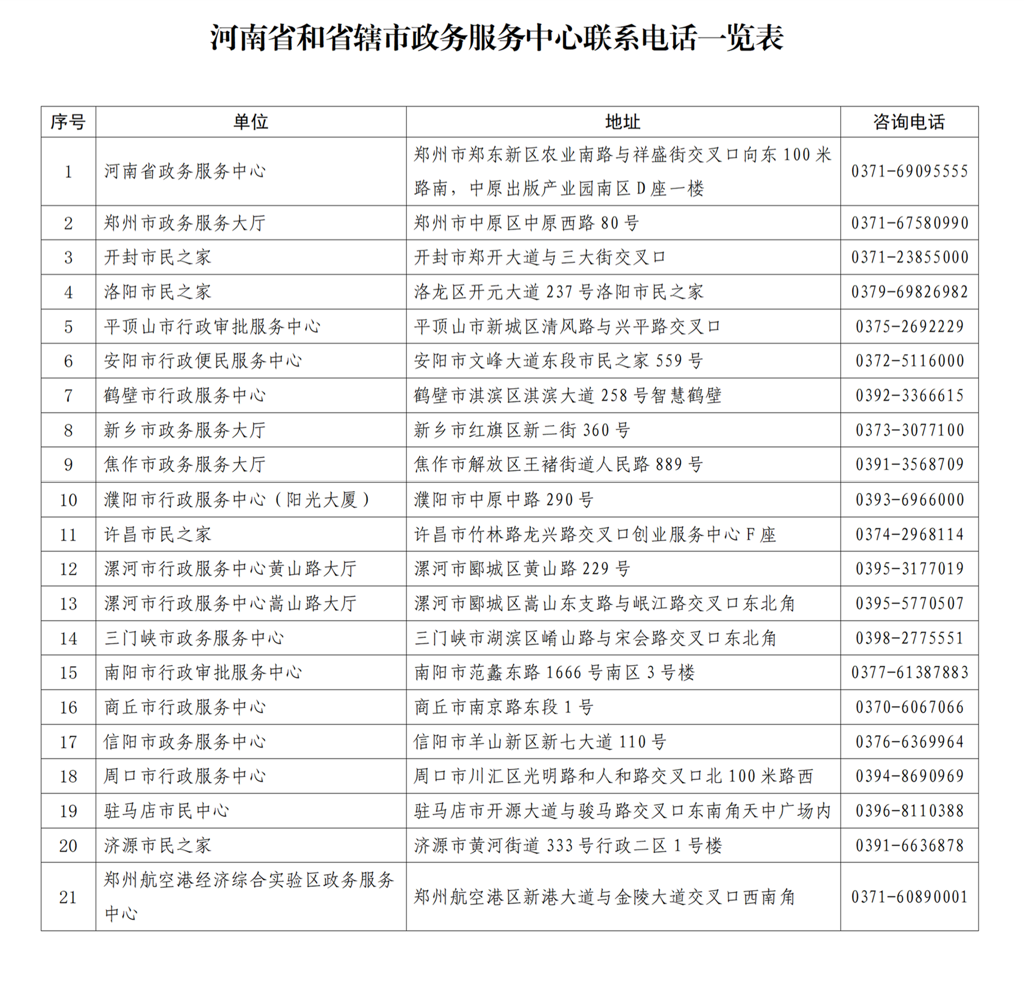 呼吁政務(wù)服務(wù)網(wǎng)上辦、掌上辦！省行政審批政務(wù)信息管理局發(fā)布倡議書
