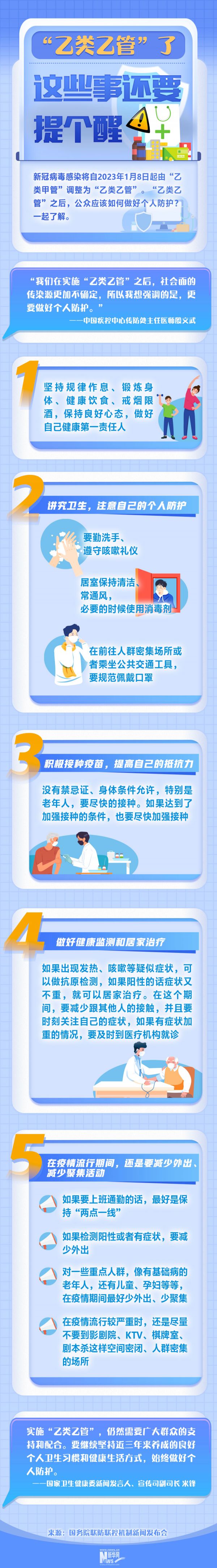 “乙類乙管”了，這些事還要提個醒