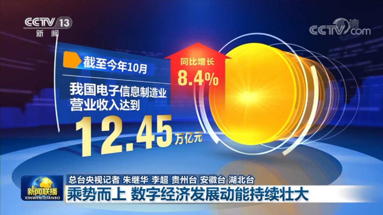 【新思想引領新征程】乘勢而上 數(shù)字經(jīng)濟發(fā)展動能持續(xù)壯大