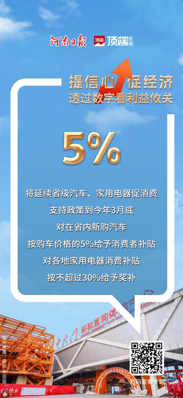 圖說丨提信心，促經(jīng)濟(jì)！九大數(shù)據(jù)亮點(diǎn)看河南經(jīng)濟(jì)新發(fā)展