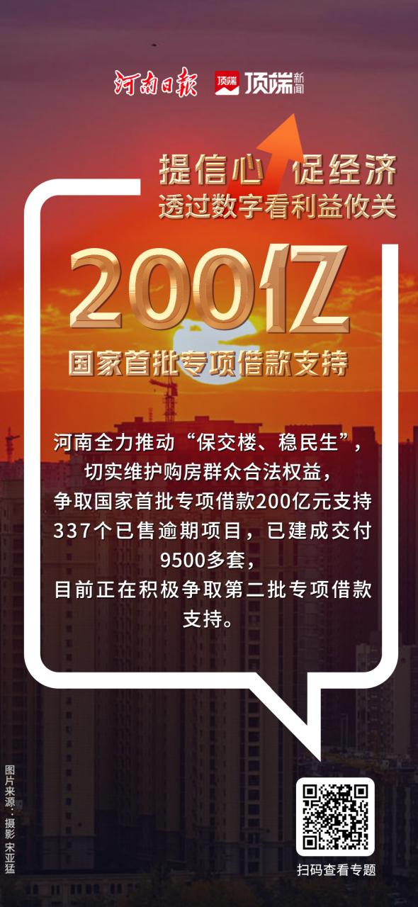 圖說丨提信心，促經(jīng)濟(jì)！九大數(shù)據(jù)亮點(diǎn)看河南經(jīng)濟(jì)新發(fā)展