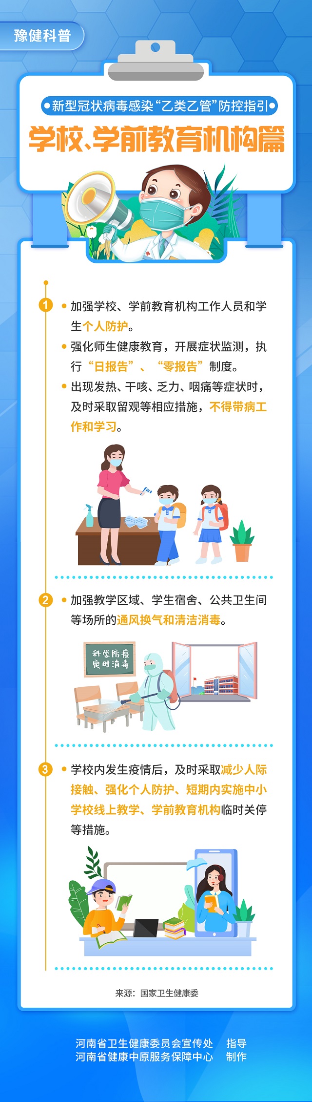 新型冠狀病毒感染“乙類乙管”防控指引：學(xué)校、學(xué)前教育機(jī)構(gòu)篇