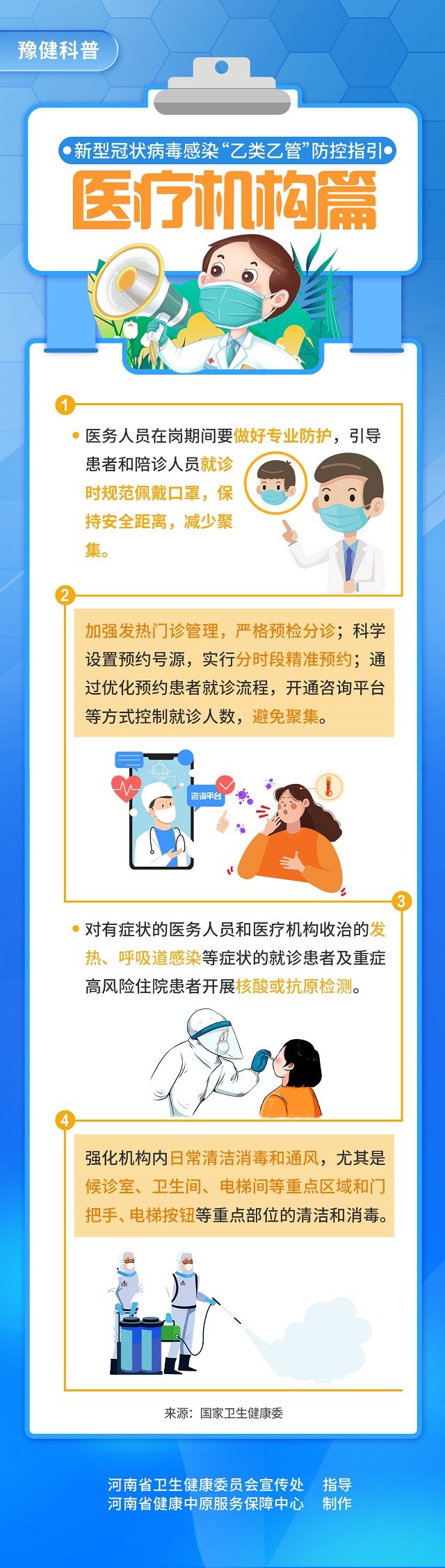 新型冠狀病毒感染“乙類(lèi)乙管”防控指引：醫(yī)療機(jī)構(gòu)篇