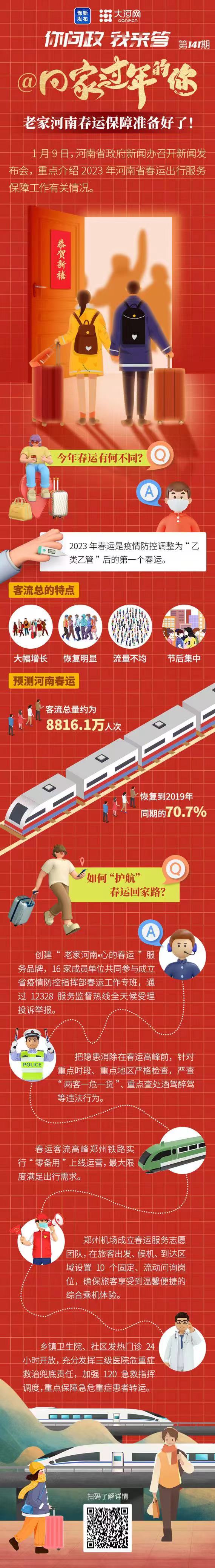 關(guān)愛(ài)你我他（她） 溫暖千萬(wàn)家丨@回家過(guò)年的你 老家河南春運(yùn)保障準(zhǔn)備好了
