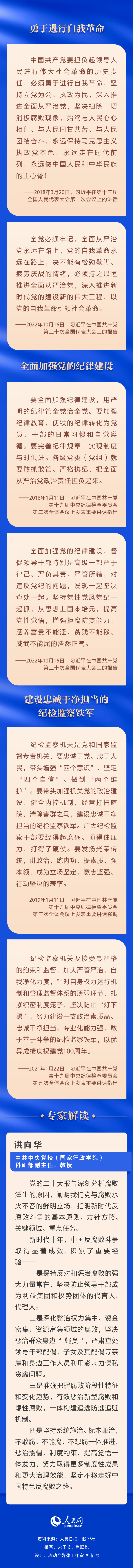 用嚴(yán)明的紀(jì)律管全黨治全黨 總書記強(qiáng)調(diào)這些要點(diǎn)