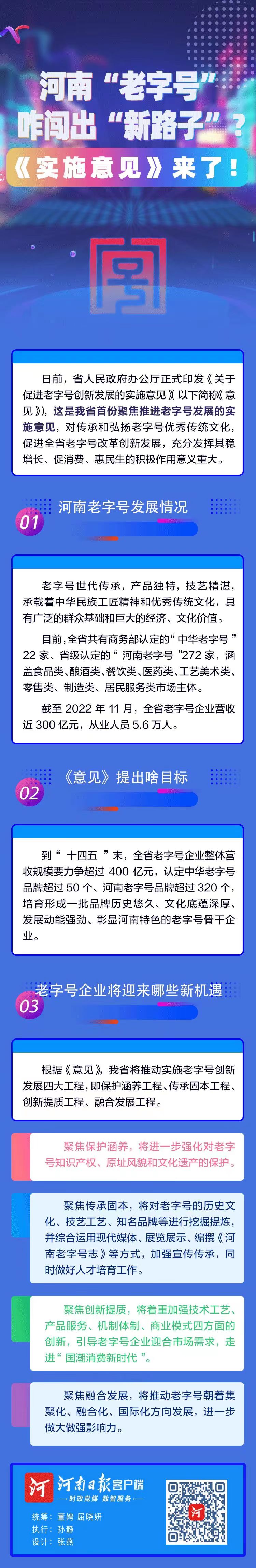 圖說丨河南“老字號”咋闖出“新路子”？《實施意見》來了！