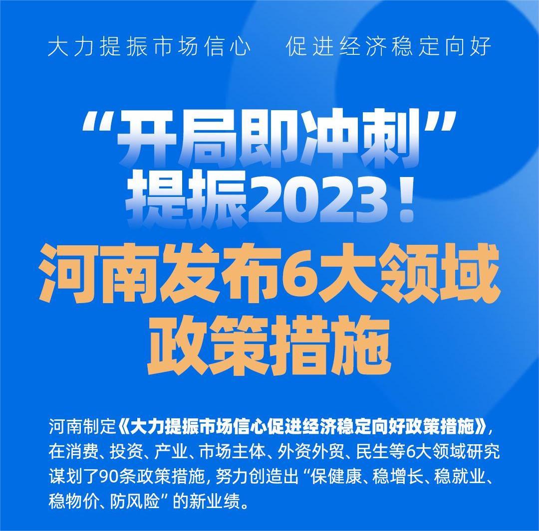 【央廣“穩(wěn)增長(zhǎng) 看開局”聚焦河南】起步即沖刺、開局即決戰(zhàn) 全速推動(dòng)由經(jīng)濟(jì)大省向經(jīng)濟(jì)強(qiáng)省跨越