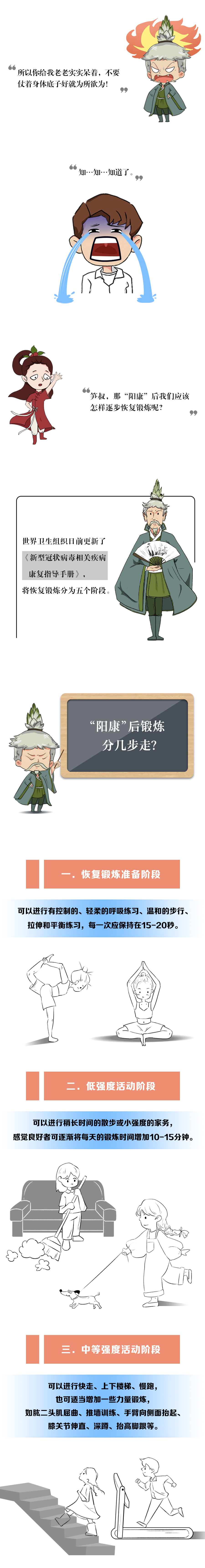 “陽康”后鍛煉分幾步走？