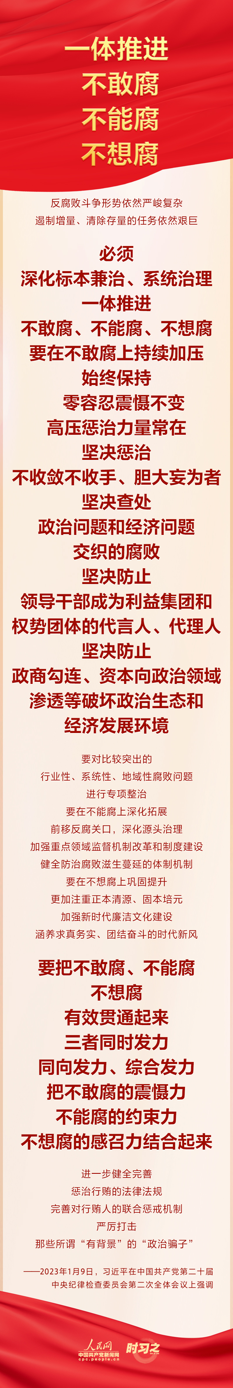 二十屆中央紀(jì)委二次全會系列策劃 習(xí)近平對推進(jìn)全面從嚴(yán)治黨作出戰(zhàn)略部署
