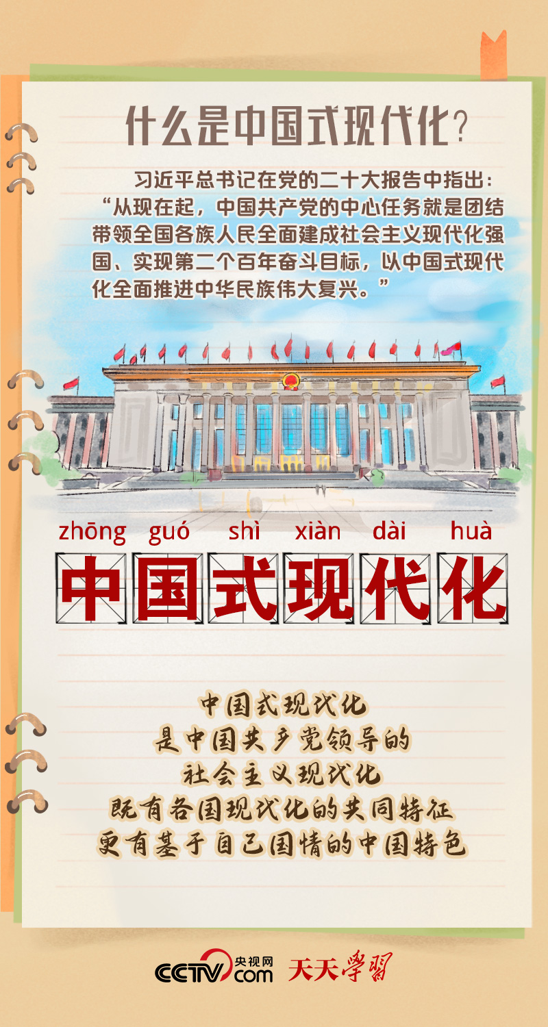 二十大報(bào)告學(xué)習(xí)筆記｜中國式現(xiàn)代化篇