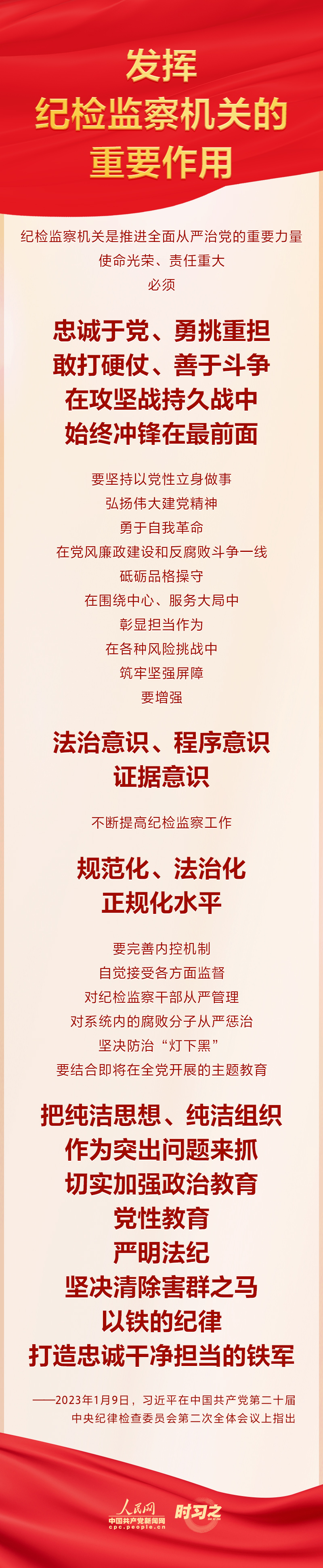 二十屆中央紀(jì)委二次全會系列策劃 習(xí)近平對推進(jìn)全面從嚴(yán)治黨作出戰(zhàn)略部署