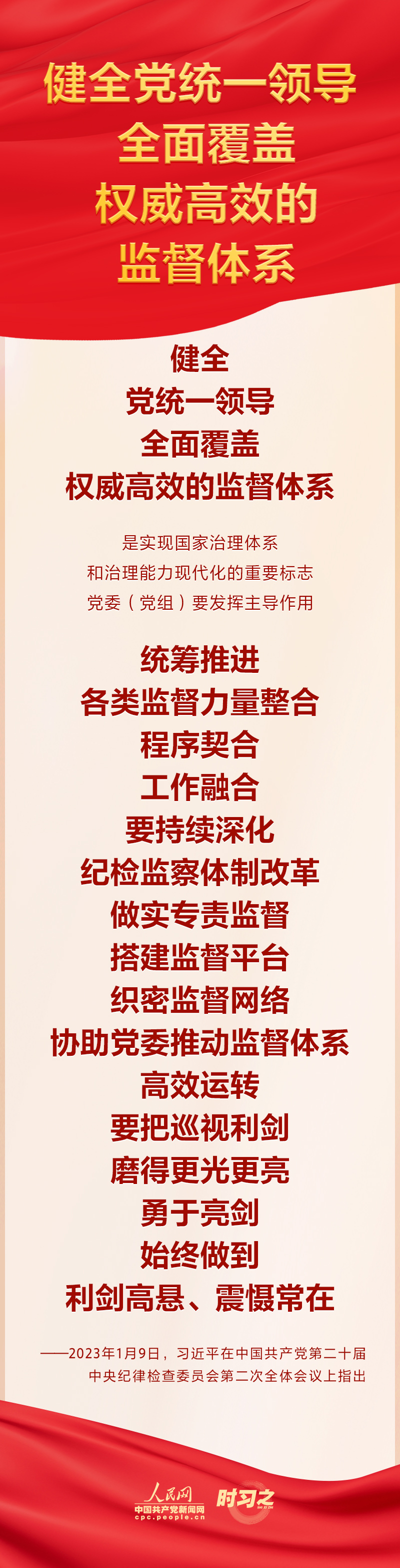 二十屆中央紀(jì)委二次全會系列策劃 習(xí)近平對推進(jìn)全面從嚴(yán)治黨作出戰(zhàn)略部署