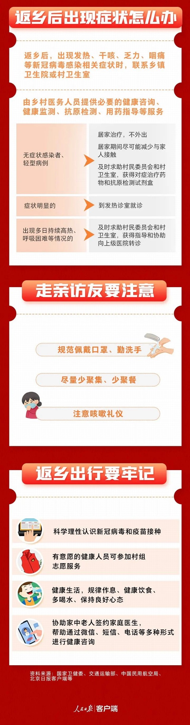 剛剛！記者在駐馬店站、駐馬店西站拍下這樣一幕…