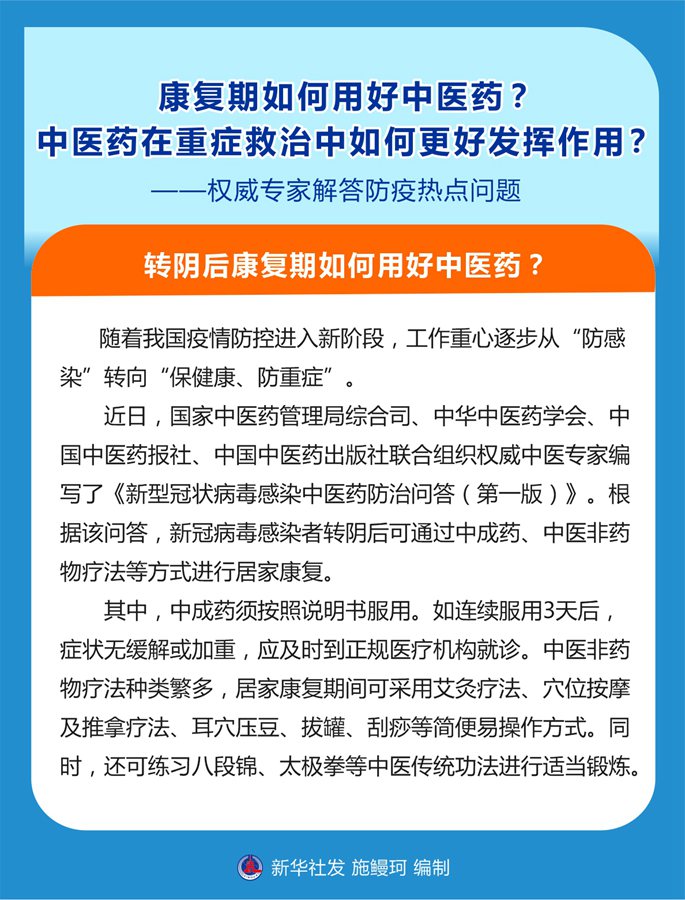 康復(fù)期如何用好中醫(yī)藥？中醫(yī)藥在重癥救治中如何更好發(fā)揮作用？——權(quán)威專家解答防疫熱點(diǎn)問題