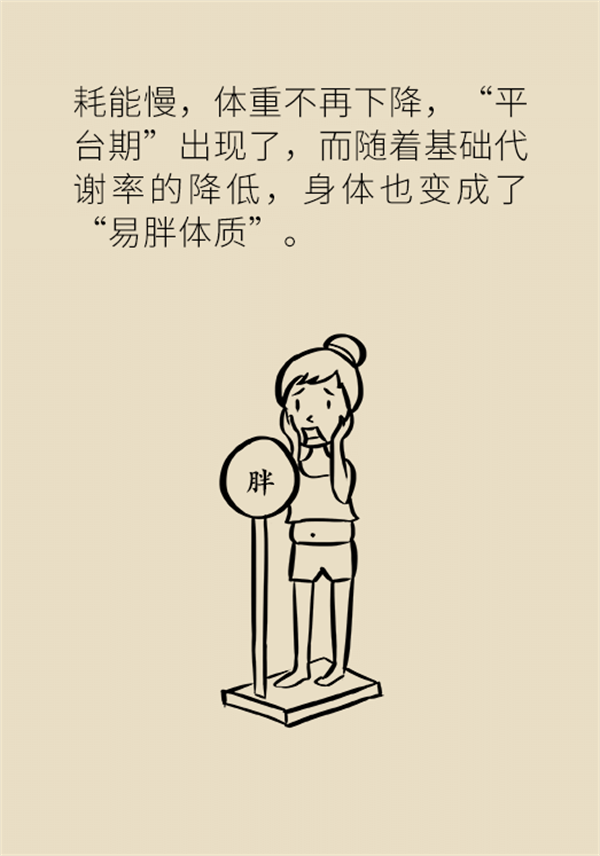 不吃晚飯減肥？專家提醒：體重或反彈更多