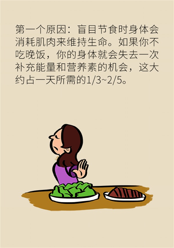 不吃晚飯減肥？專家提醒：體重或反彈更多
