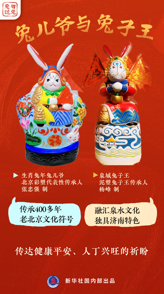 新年“兔”點(diǎn)啥？跨越時(shí)空，兔子們發(fā)來祝福！