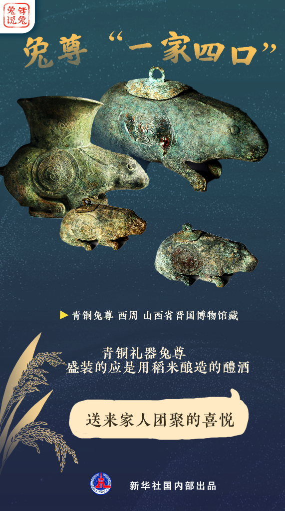 新年“兔”點(diǎn)啥？跨越時(shí)空，兔子們發(fā)來祝福！