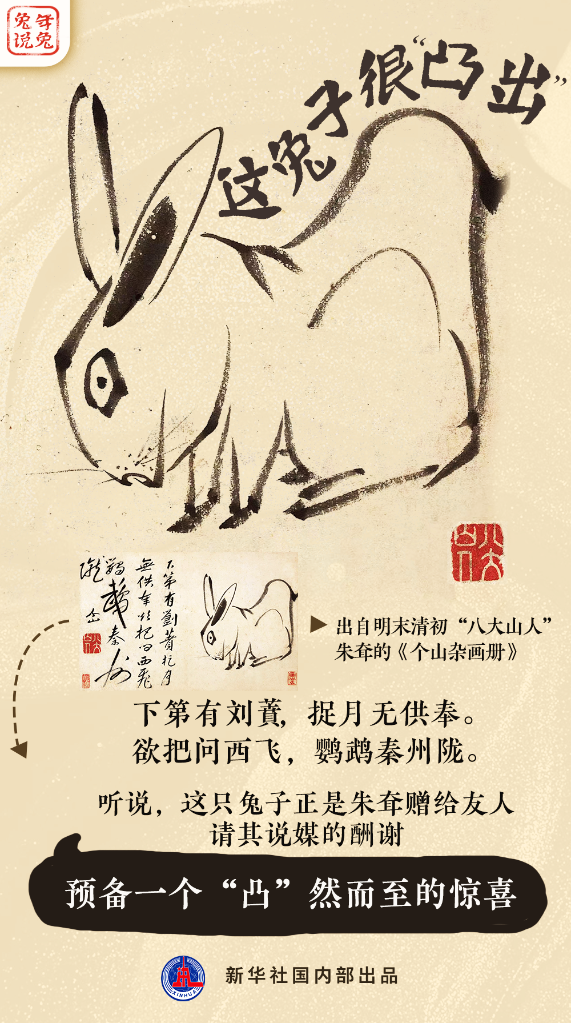 新年“兔”點(diǎn)啥？跨越時(shí)空，兔子們發(fā)來祝福！