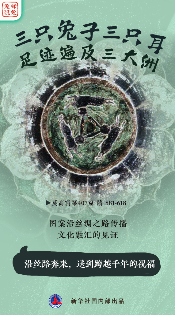 新年“兔”點(diǎn)啥？跨越時(shí)空，兔子們發(fā)來祝福！