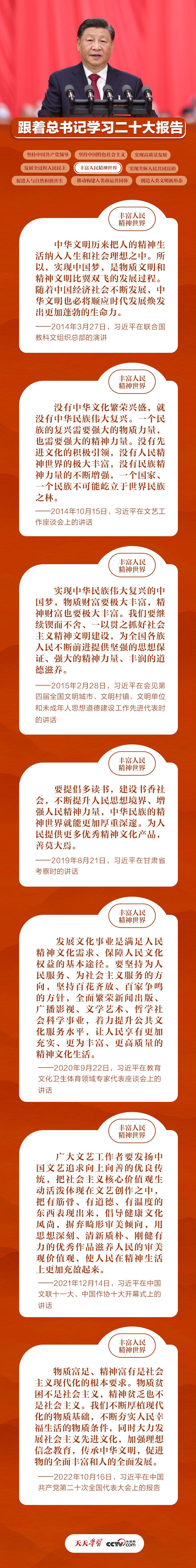 跟著總書記學(xué)習(xí)二十大報告｜豐富人民精神世界