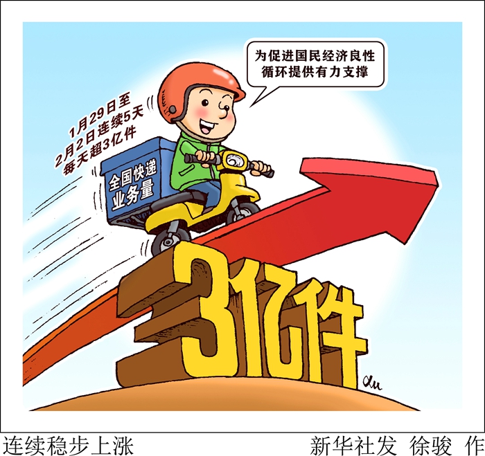 數(shù)說中國丨數(shù)據(jù)告訴你，快遞背后的經(jīng)濟(jì)活力