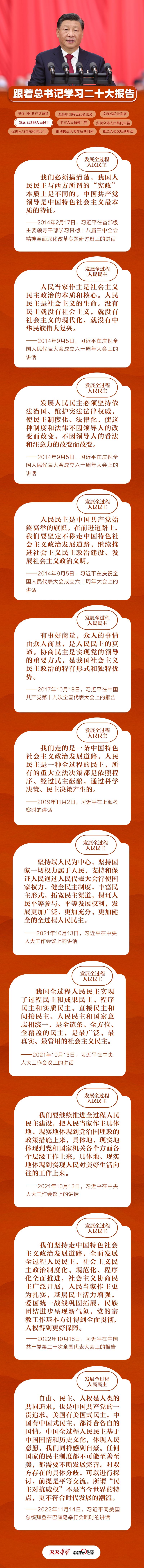 跟著總書記學(xué)習(xí)二十大報(bào)告 | 全面發(fā)展全過程人民民主