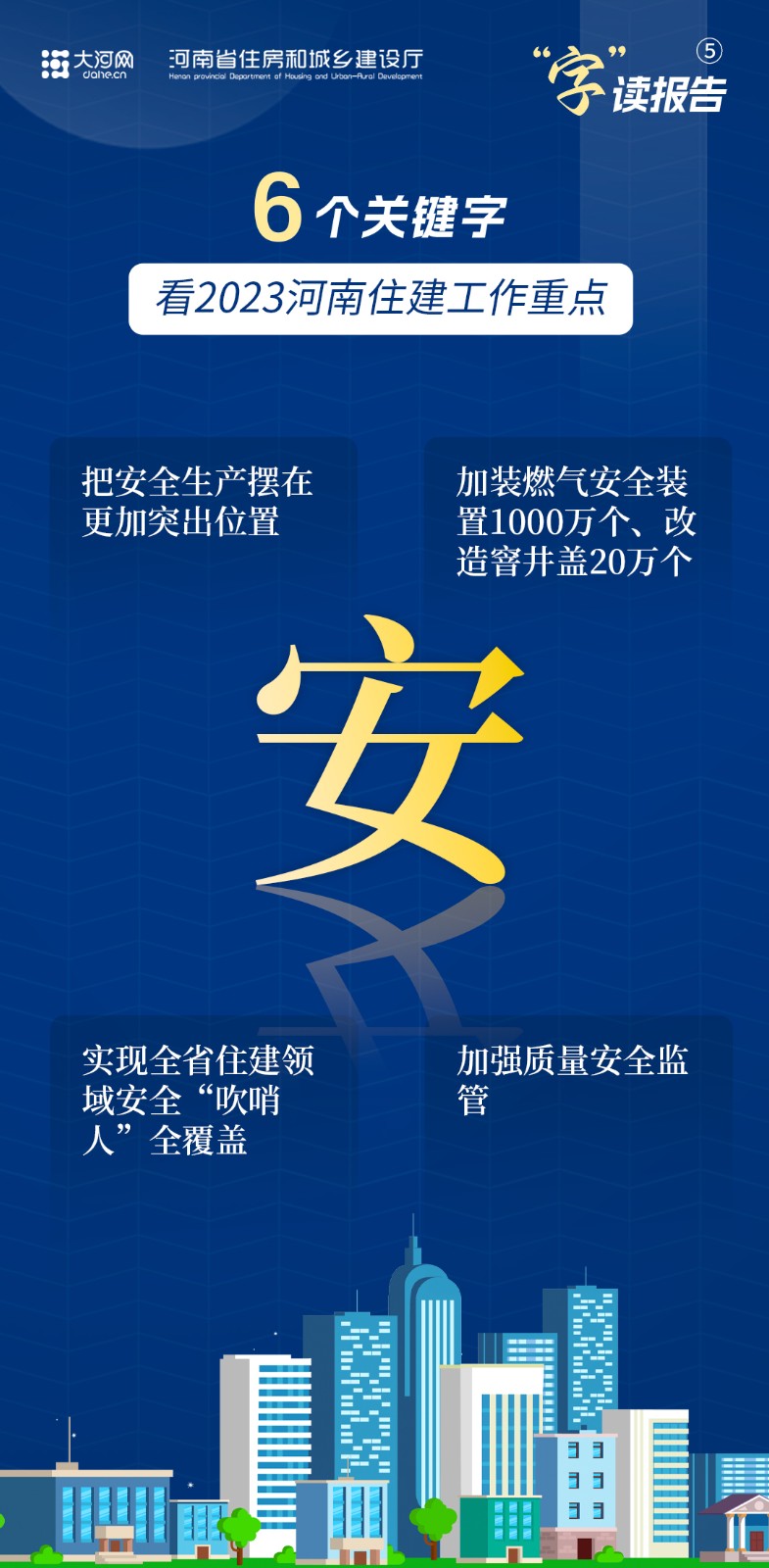  “字”讀報(bào)告丨6個(gè)關(guān)鍵字，看2023河南住建工作重點(diǎn)