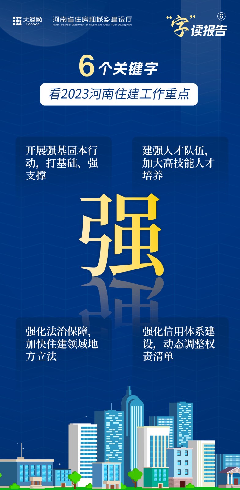  “字”讀報(bào)告丨6個(gè)關(guān)鍵字，看2023河南住建工作重點(diǎn)