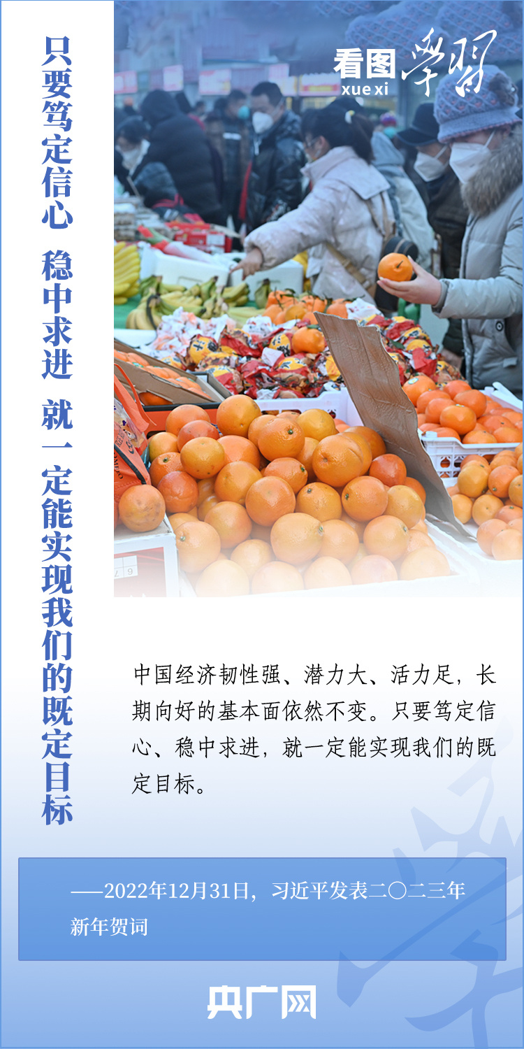 看圖學(xué)習(xí)丨增強(qiáng)我國的生存力、競爭力、發(fā)展力、持續(xù)力