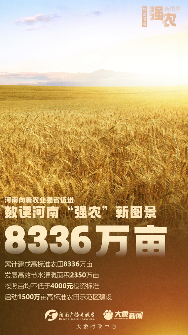 【大象時(shí)政+圖解】數(shù)讀河南“強(qiáng)農(nóng)”新圖景