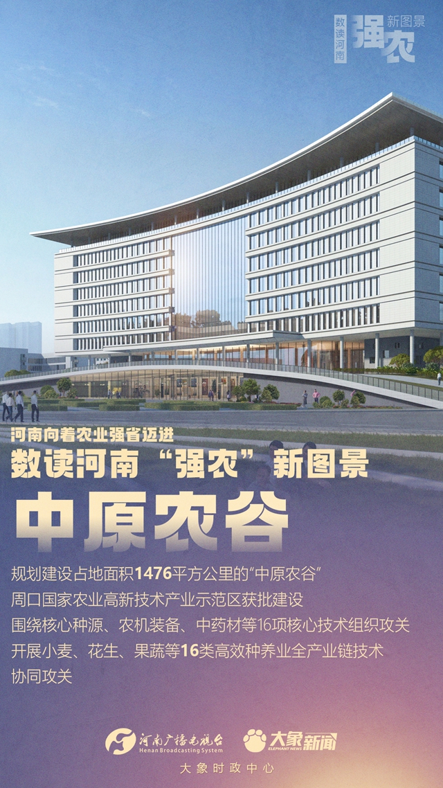 【大象時(shí)政+圖解】數(shù)讀河南“強(qiáng)農(nóng)”新圖景