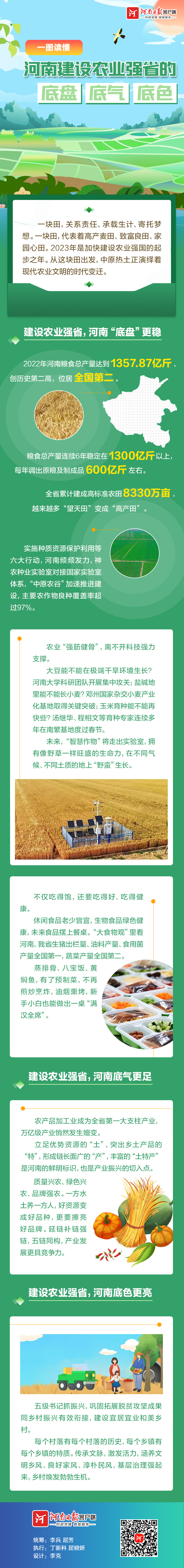 一圖讀懂｜河南建設(shè)農(nóng)業(yè)強(qiáng)省的底盤底氣底色