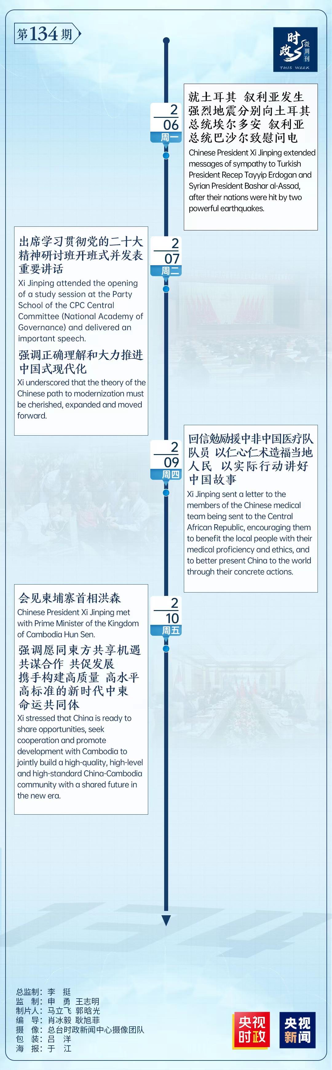 時政微周刊丨總書記的一周（2月6日&mdash;2月12日）