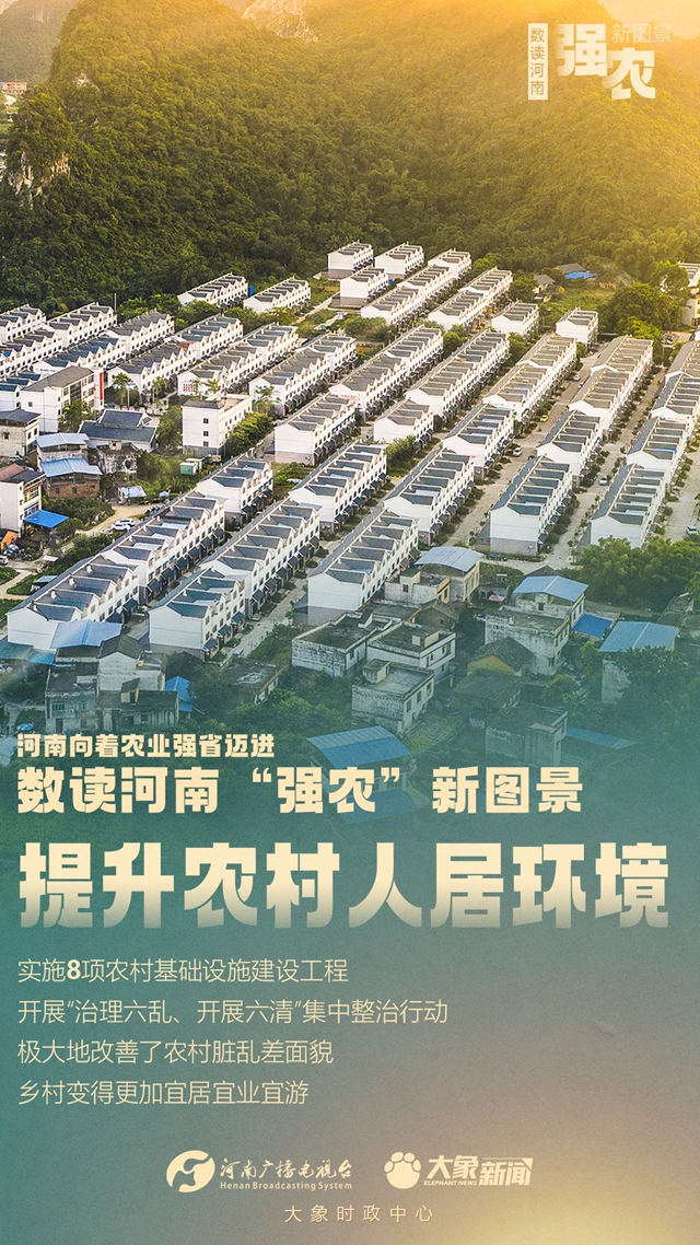 【大象時(shí)政+圖解】數(shù)讀河南“強(qiáng)農(nóng)”新圖景