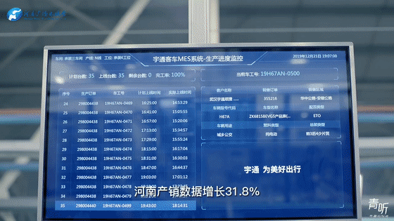 一分鐘就可以生產(chǎn)一臺(tái)車？新能源汽車從&ldquo;孤勇者&rdquo;到&ldquo;狂飆&rdquo;