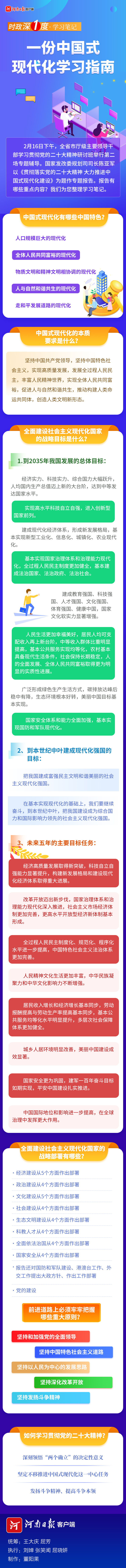 時(shí)政深一度·學(xué)習(xí)筆記丨一份中國式現(xiàn)代化學(xué)習(xí)指南