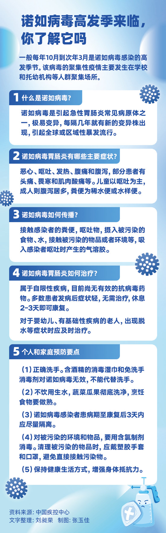 開學季疊加春季流行病高發(fā)期，師生如何順利度過