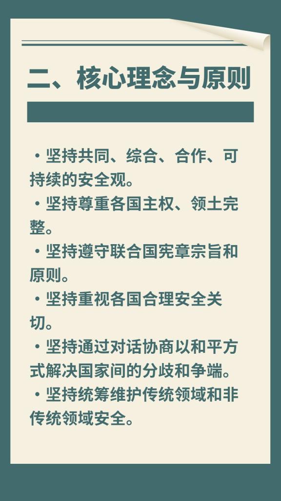 一圖速覽《全球安全倡議概念文件》