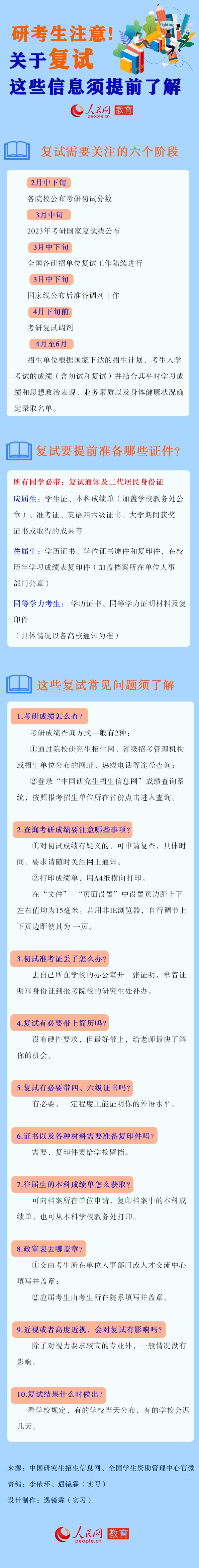 2023研考今起查分，這些復(fù)試小貼士考生須注意